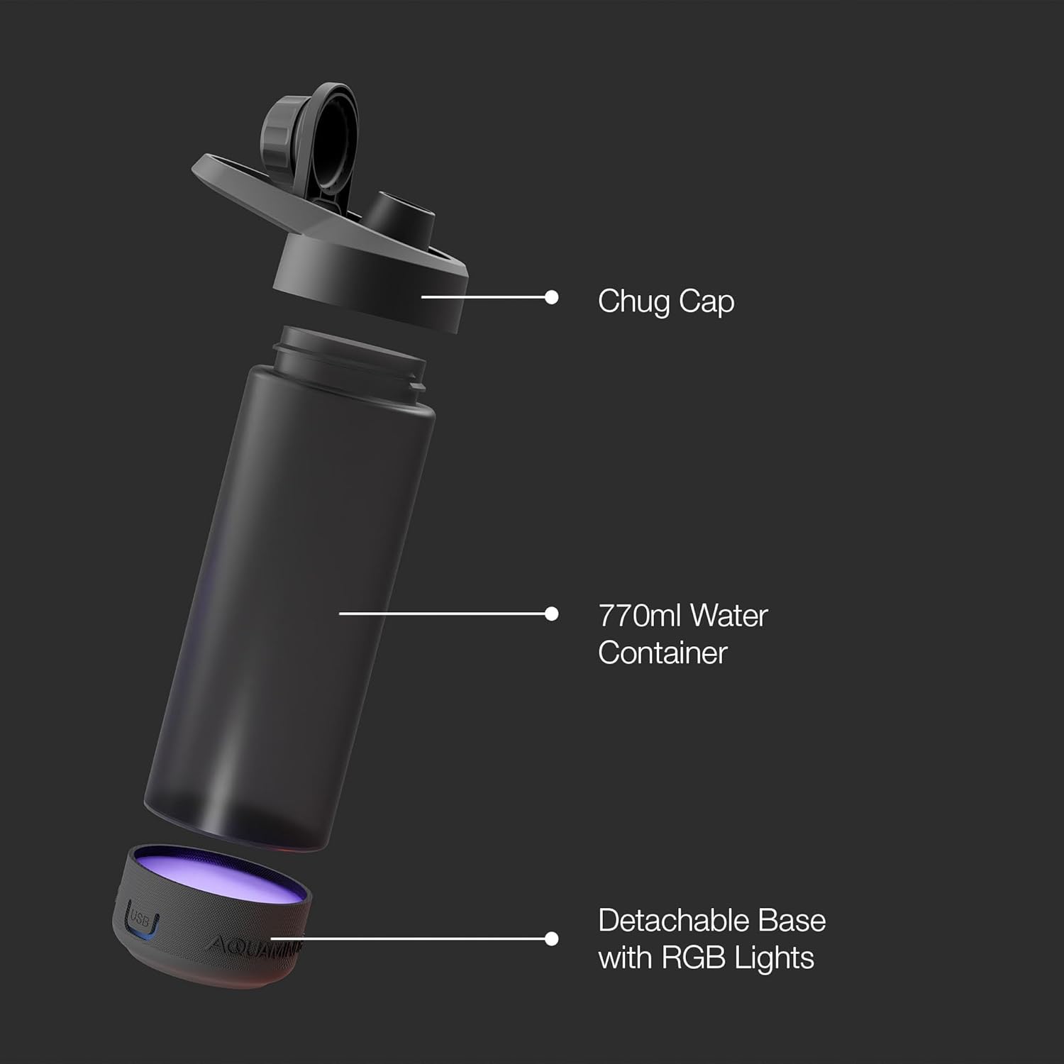 Qeyra Aquaminder Smart Water Bottle Glows & Beeps to Remind You to Drink More 770 ml Chug Cap Bottle For Adults and Kids Perfect For Gift, Travel, Gym, Yoga, Black, Silicone