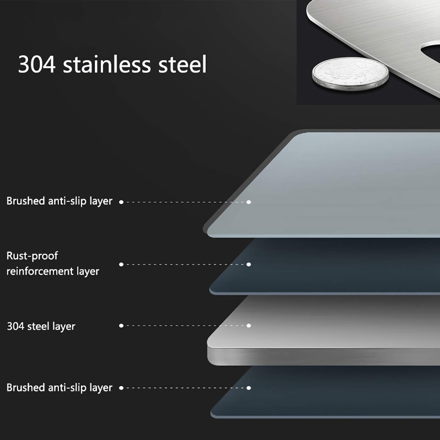 Qeyra 109 Stainless Steel 1.5 MM Heavy Chopping Board for Kitchen | Non Slip | Rust Proof | Heavy Duty Chopping Board For Vegetable,Fruits,Meats,Vegetable Chopper Board Safe And Durable