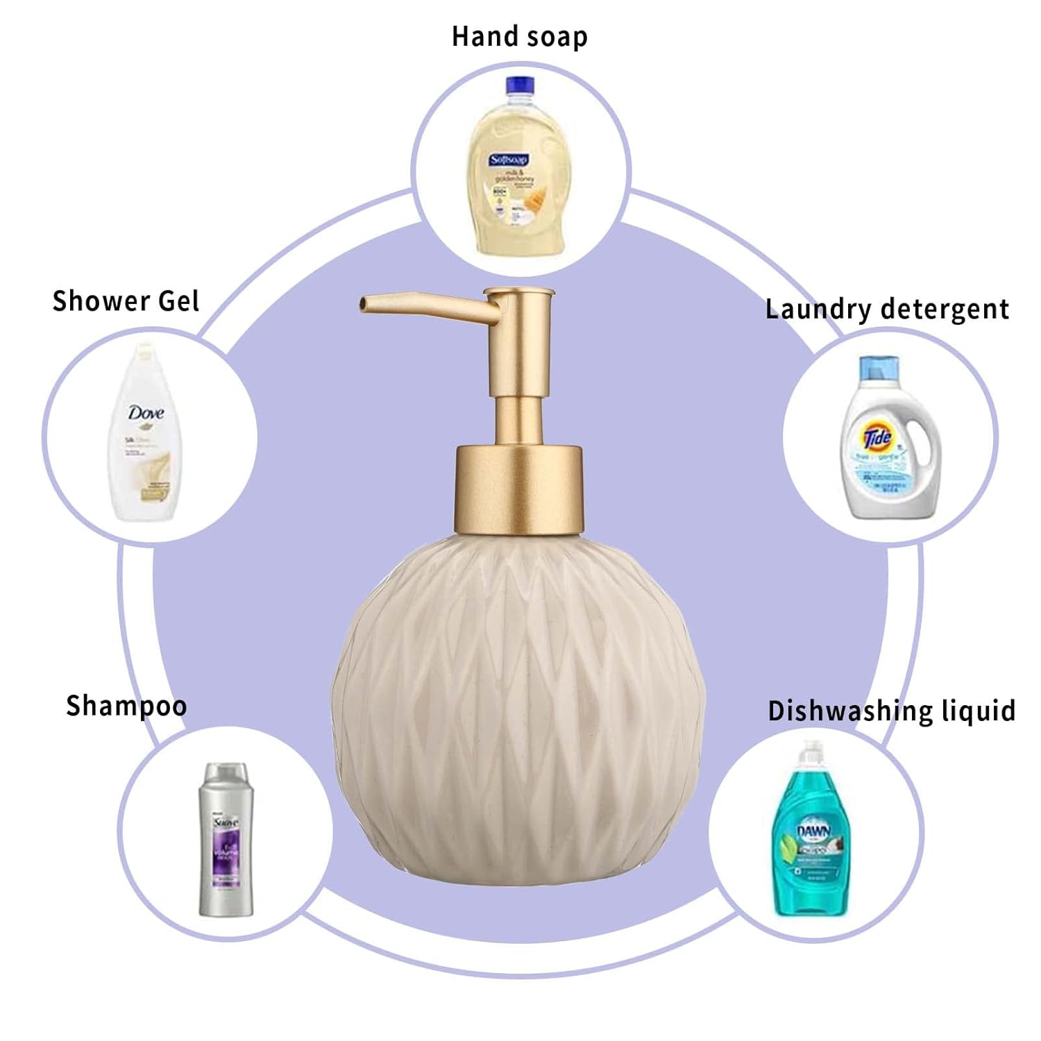 Qeyra Round Classic Soap Dispenser Ceramic Pump Ins Style lotion Dispenser for Bathroom and Kitchen (Khaki)
