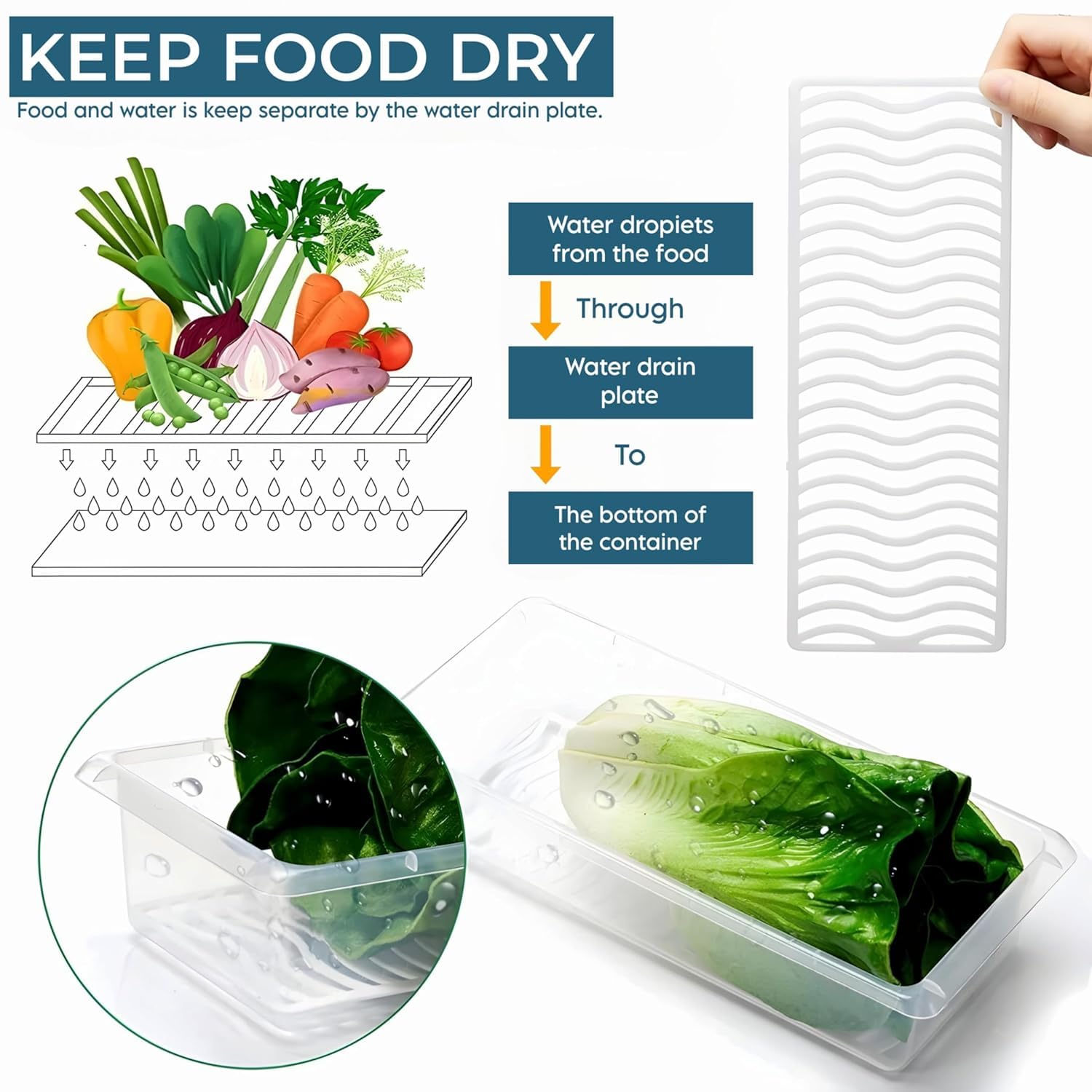 Qeyra Fridge Storage Boxes Fridge Organizer with Removable Drain Plate and Lid Stackable Fridge Storage Containers Plastic Freezer Storage Containers for Fish, Vegetables, Fruits (Pack of 6)