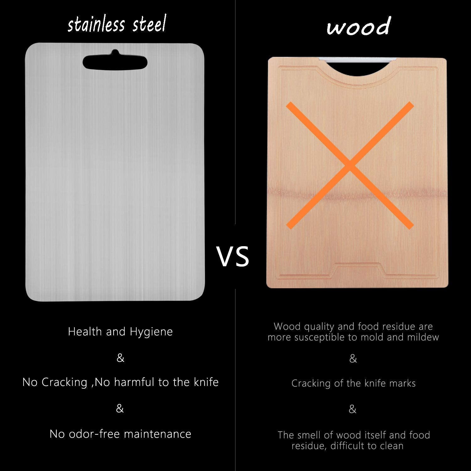 Qeyra 109 Stainless Steel 1.5 MM Heavy Chopping Board for Kitchen | Non Slip | Rust Proof | Heavy Duty Chopping Board For Vegetable,Fruits,Meats,Vegetable Chopper Board Safe And Durable